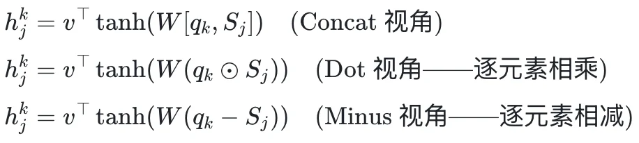 模型没答错，只是没看表：AAAI这篇时序问答方法让AI学会“穿越时间”找答案