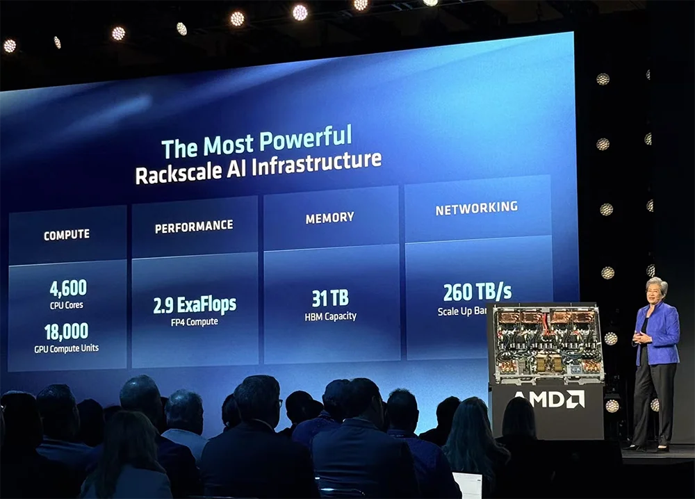 全球首颗2nm GPU来了!苏姿丰甩出“最强AI机架”,CPU性能干翻英伟达