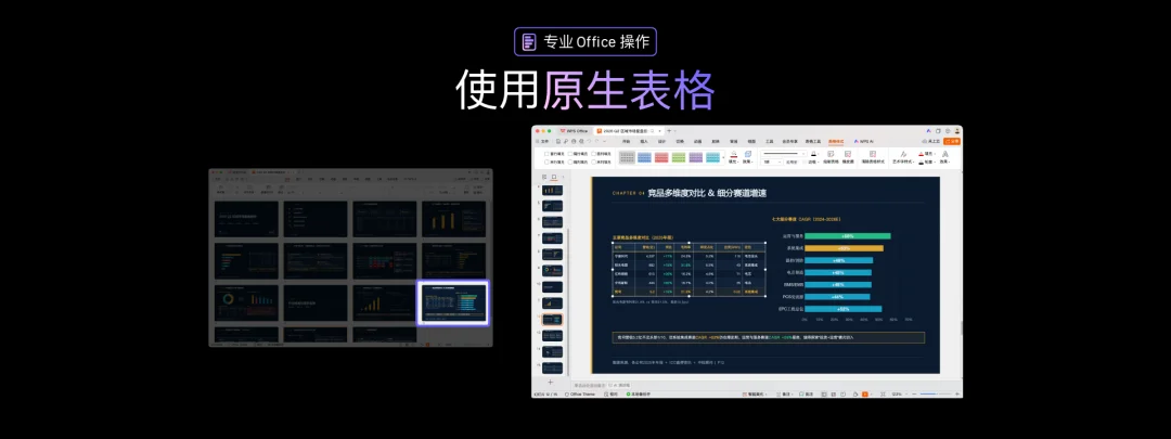 WPS 新出的 Agent:专治 Word 填表