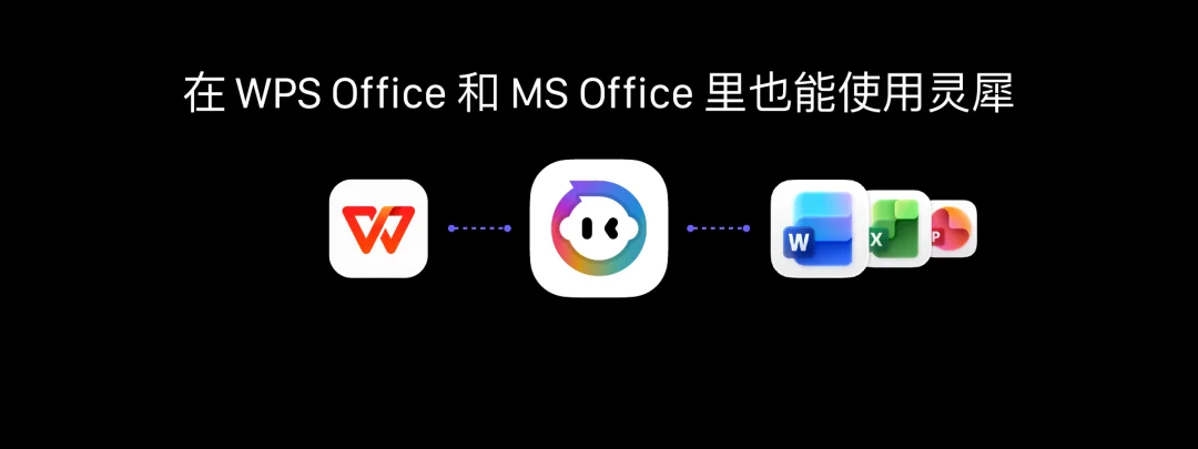 WPS 新出的 Agent:专治 Word 填表