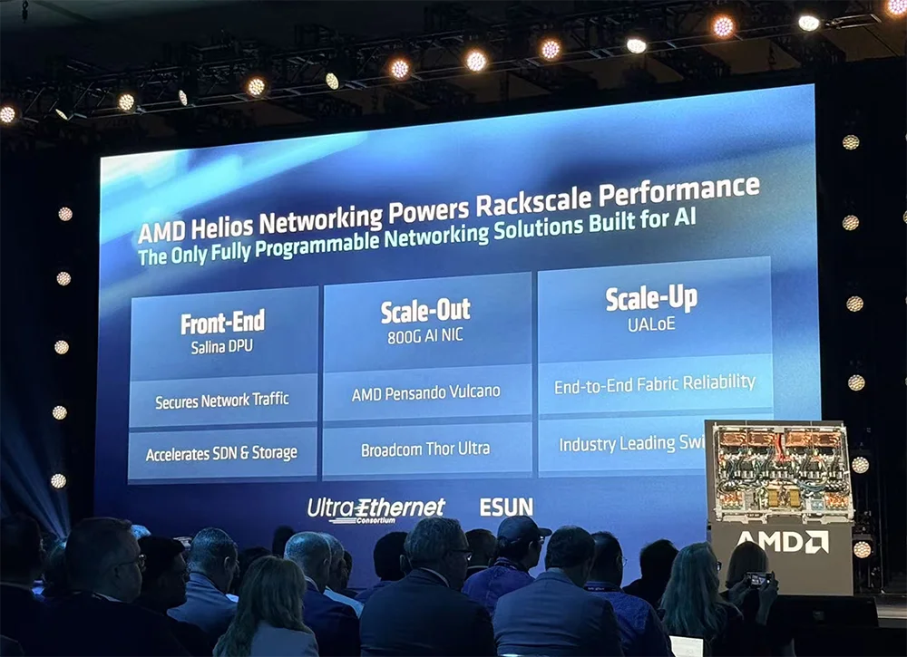 全球首颗2nm GPU来了!苏姿丰甩出“最强AI机架”,CPU性能干翻英伟达
