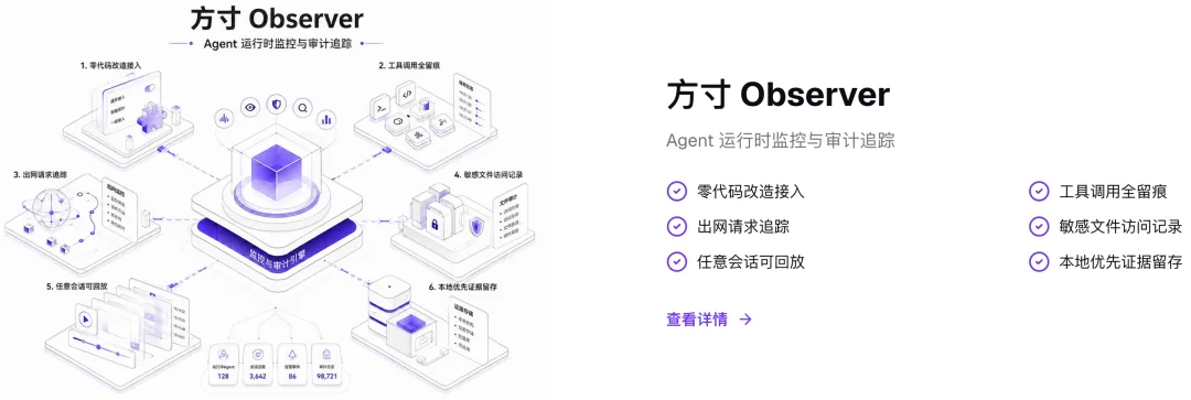 Z Potentials|专访方寸跃迁李筱健、董胤蓬:安全没有终点,每完成一次九十九分的答卷,下一轮新的风险已经出现