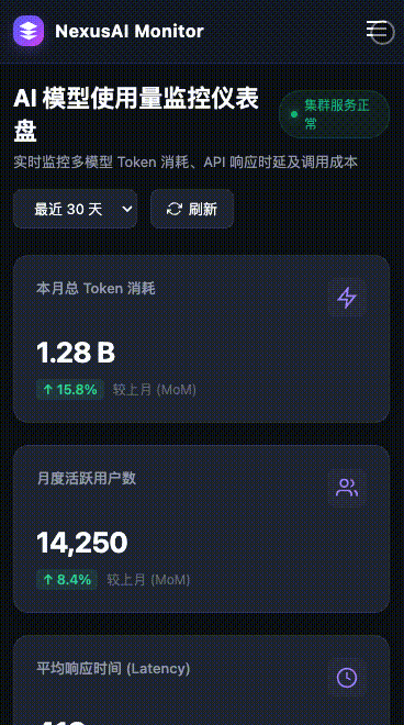 用K3和GPT的同款考题，测了Gemini 3.6 Flash的前端
