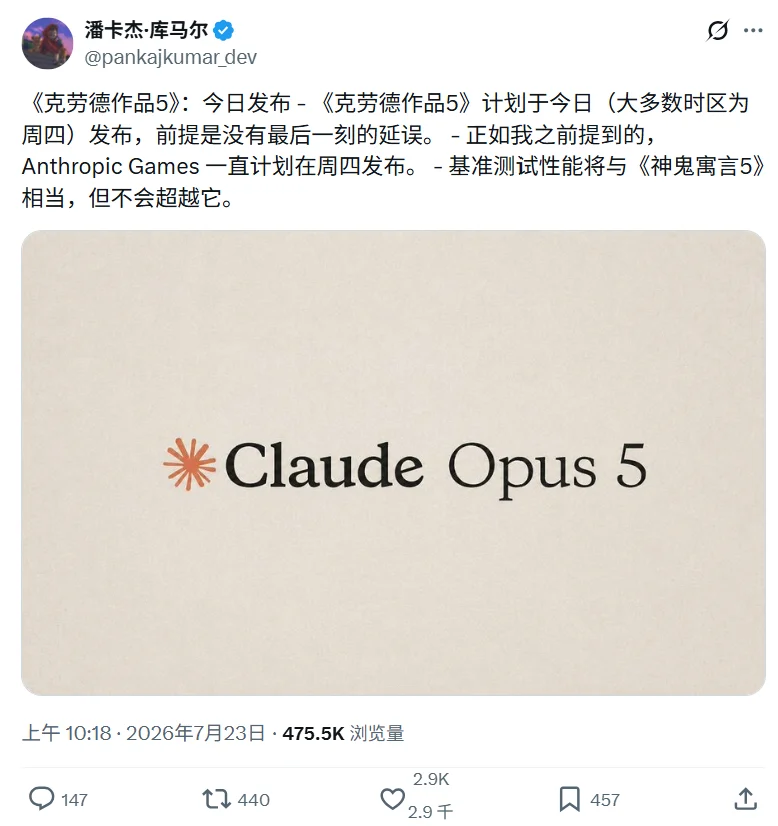 Claude Opus 5 被曝今晚发布，Fable 5 的水平，腰斩的价格