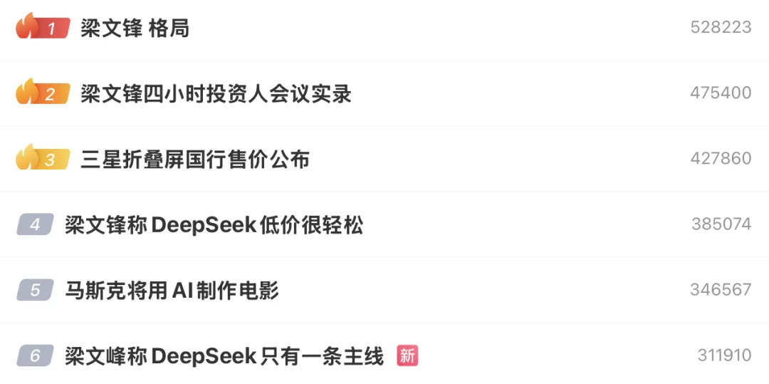 实习生日薪 5500 元,清华姚班凭什么成为 AI 圈的「硬通货」