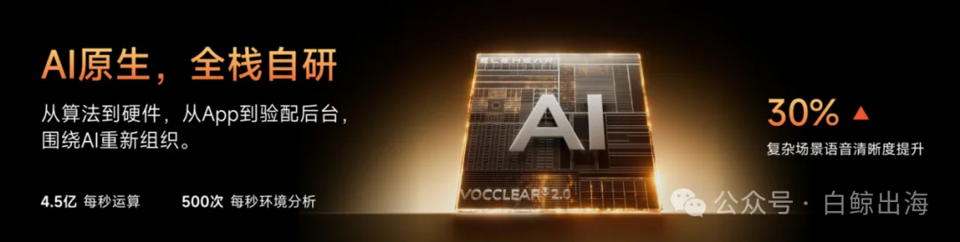 用AI放大声音,一年卖出上亿元|对话创始人