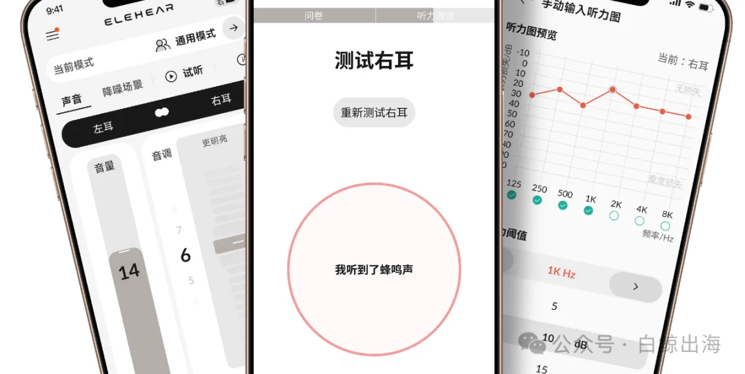 用AI放大声音,一年卖出上亿元|对话创始人