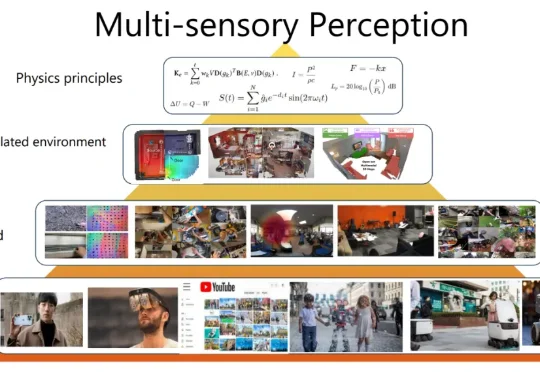 千万级标注成本归零！CVPR 2025清华团队成果：相机的“自运动”就是最好的老师
