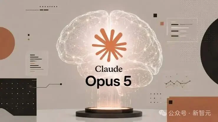 Claude Opus 5被扒光了！1511行提示词底牌全摊开