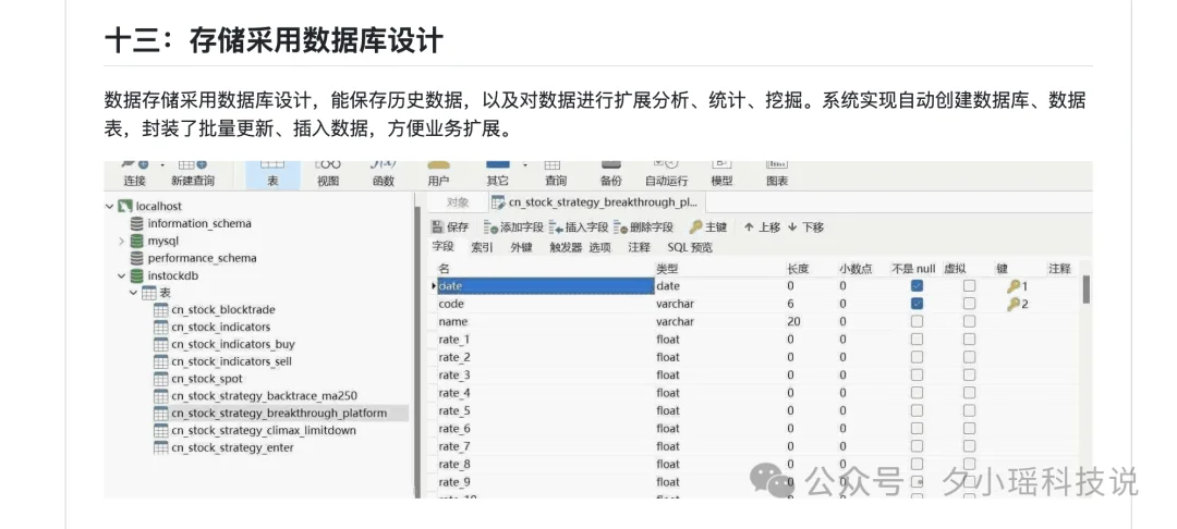 我们实测TRAE Work的这份攻略，被官方收进知识库了