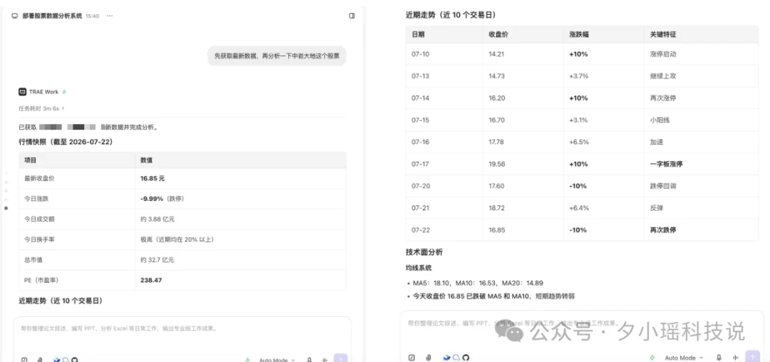 我们实测TRAE Work的这份攻略，被官方收进知识库了