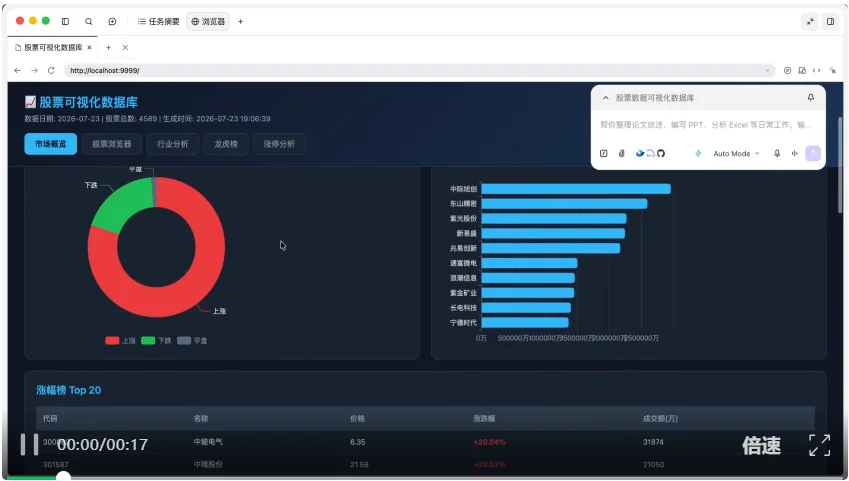 我们实测TRAE Work的这份攻略，被官方收进知识库了