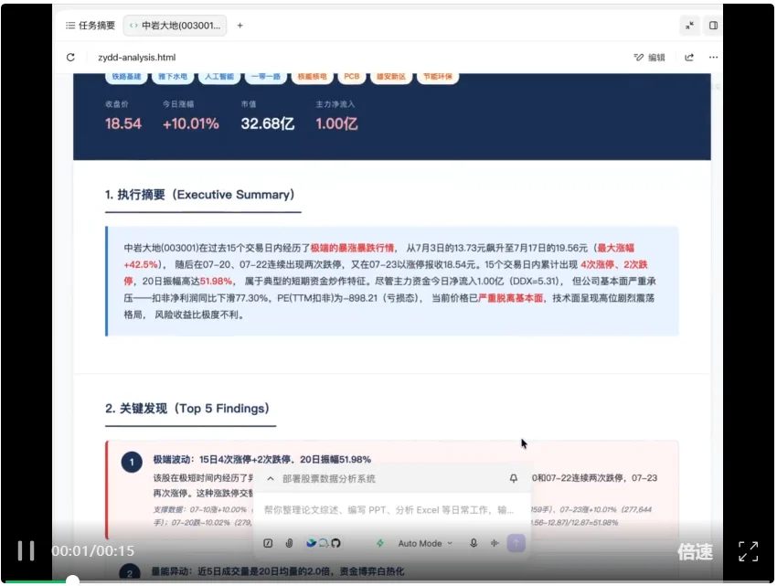 我们实测TRAE Work的这份攻略，被官方收进知识库了