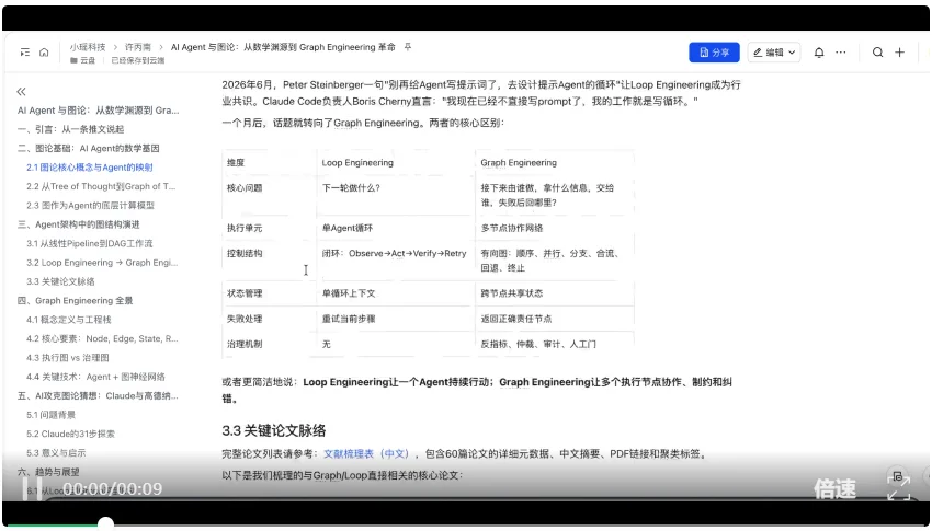 我们实测TRAE Work的这份攻略，被官方收进知识库了
