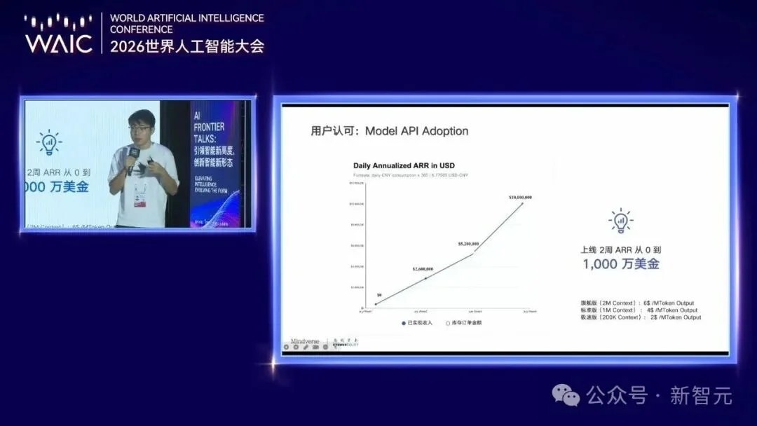 梁文锋押注的方向，中国00后团队先交卷了！性能直逼Opus 4.8