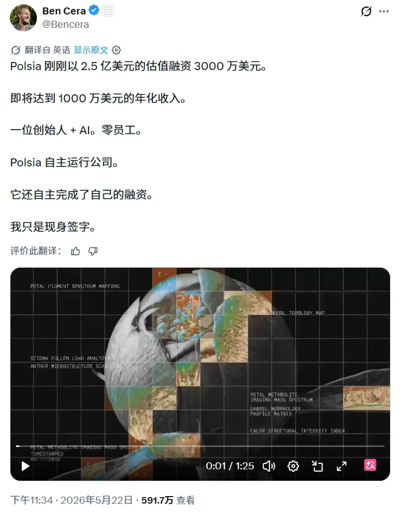 0员工、月烧120万美元账单，AI初创公司Polsia被中国开源模型救了