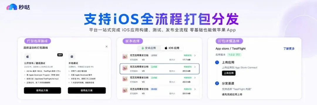 拿下无代码市场份额第一，百度秒哒赢在哪里？