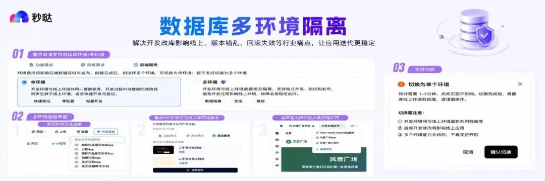 拿下无代码市场份额第一，百度秒哒赢在哪里？
