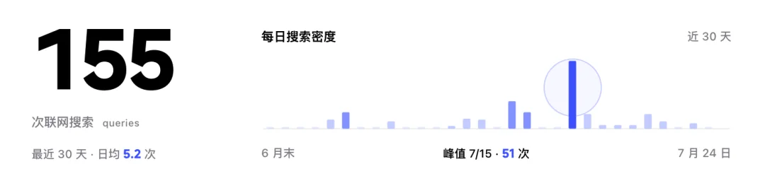 如何让你的 Agent 搜索，搜得更快更聪明？