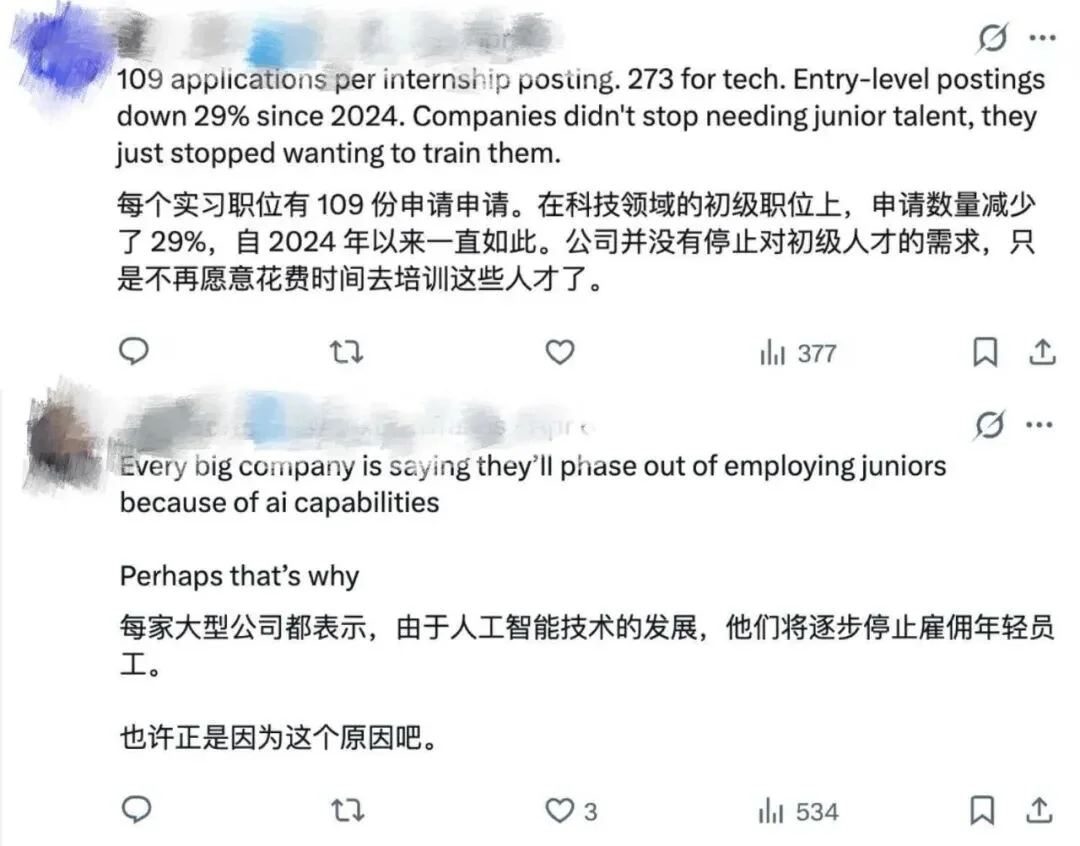 斯坦福新研究：AI尚未冲击就业，但应届生得注意了