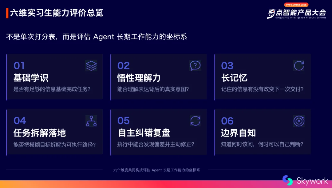 别急着把AI Agent当员工！天工产品总监Phoebe拆解三维度量与六维“实习生”度量框架