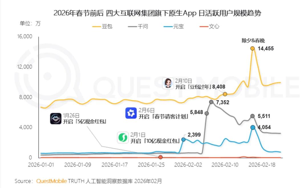 建议百度文心一言申请非遗