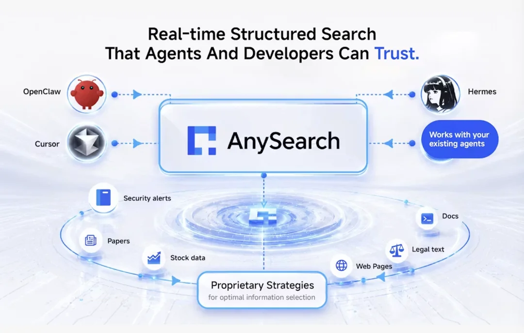 为Agent设计的AI搜索什么样？为什么20万开发者选AnySearch