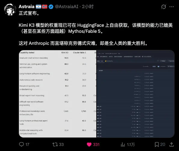 黄仁勋、Kimi K3，与一场即将到来的开源战争。