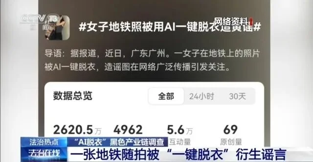 168元“AI一键脱衣” 、几千人付费入群获取教程，普通生活照被生成不雅照，还有人敲诈勒索……这条黑产链条被完整曝光