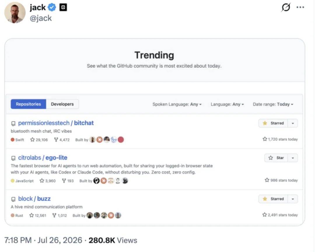 GitHub Trending 第一，70% 留存，ego lite 重新定义了 AI 浏览器