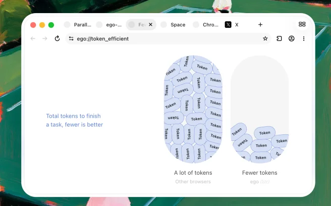 GitHub Trending 第一，70% 留存，ego lite 重新定义了 AI 浏览器