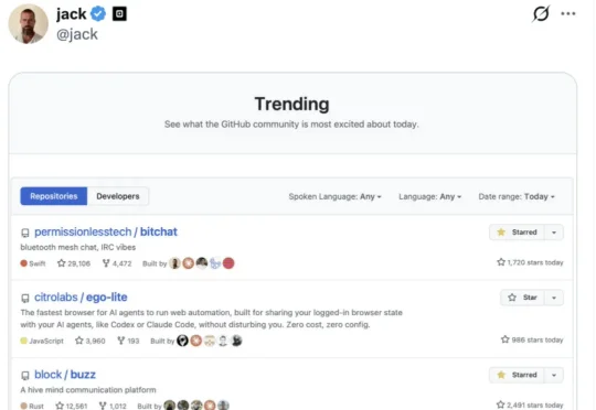 GitHub Trending 第一，70% 留存，ego lite 重新定义了 AI 浏览器
