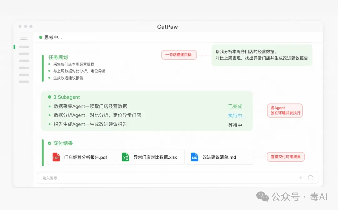 实测美团CatPaw：这只猫爪，抓得还算稳
