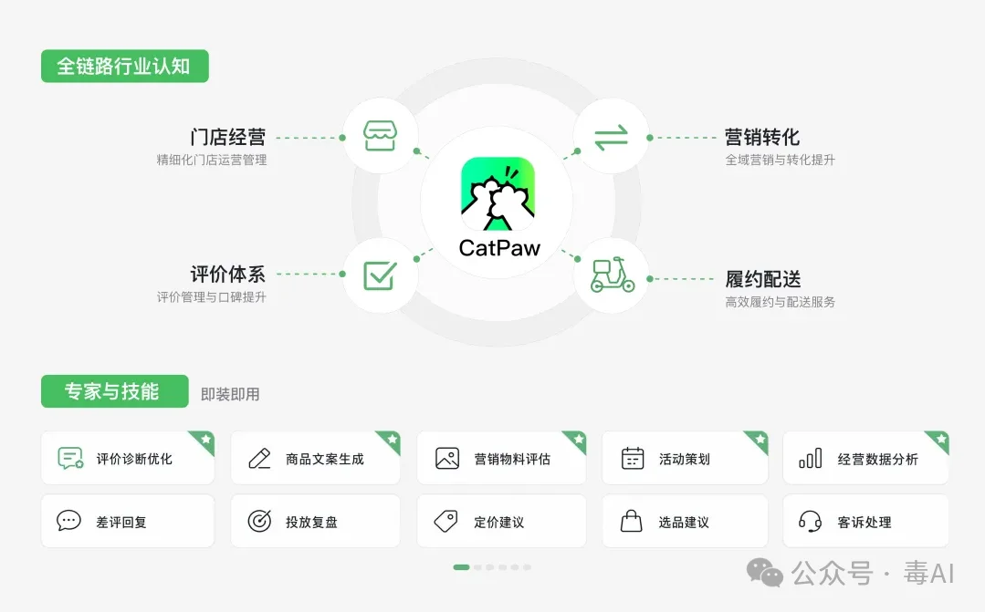 实测美团CatPaw：这只猫爪，抓得还算稳