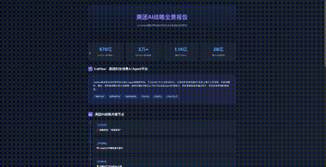 实测美团CatPaw：这只猫爪，抓得还算稳