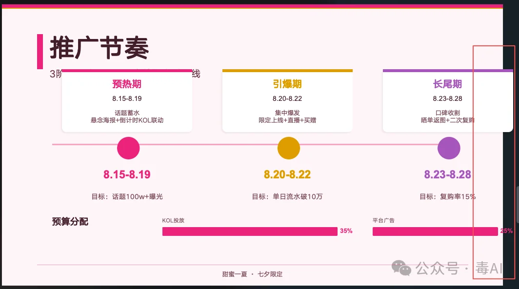 实测美团CatPaw：这只猫爪，抓得还算稳