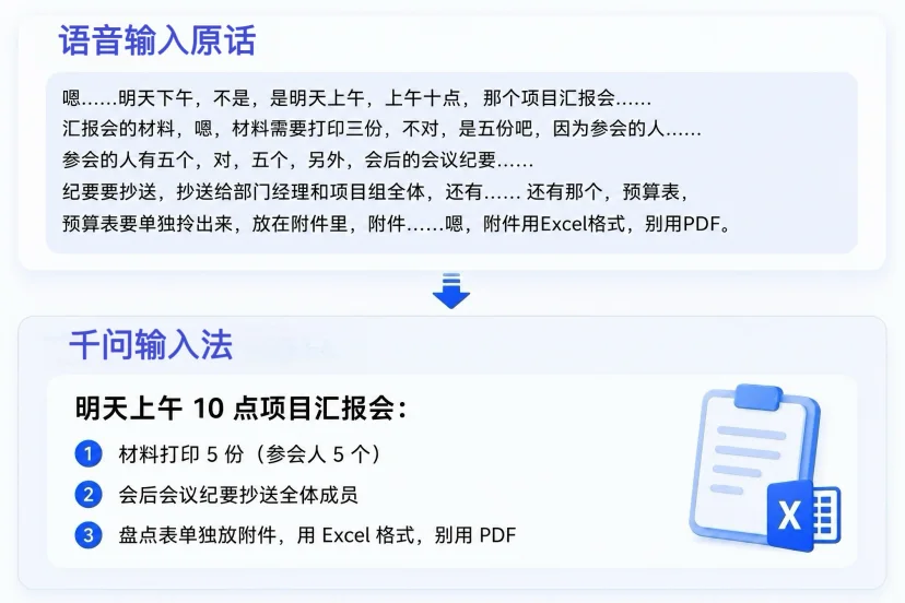 速递｜千问输入法独立端Mac版本上线, 主打“说话即成稿”, AI自动润色