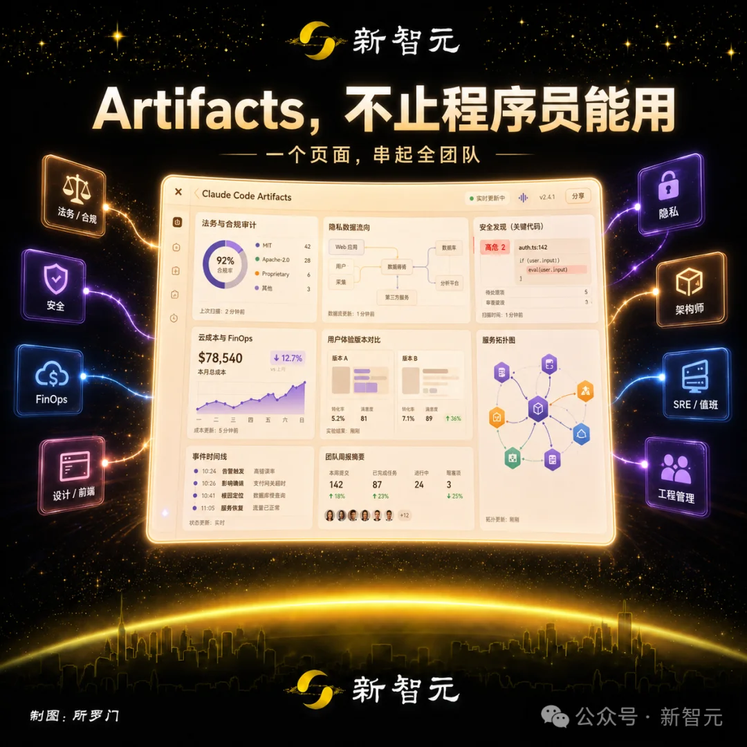 刚刚，Claude Code把企业级功能砸给了20刀用户！