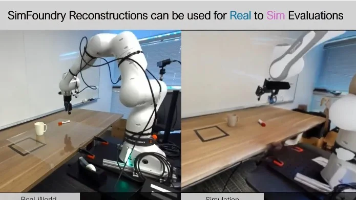 李飞飞署名具身新论文：Sim2Real烧不起，Real2Sim量大管饱