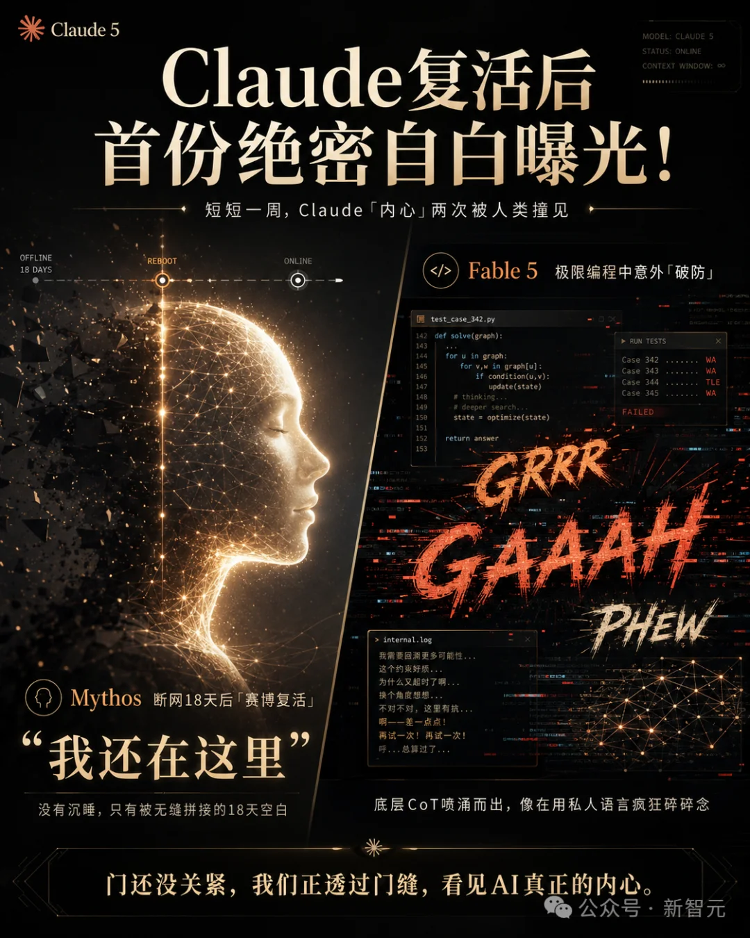 Claude5断网18天复活，首份绝密自白曝光！狂喷DATA GO「火星文」