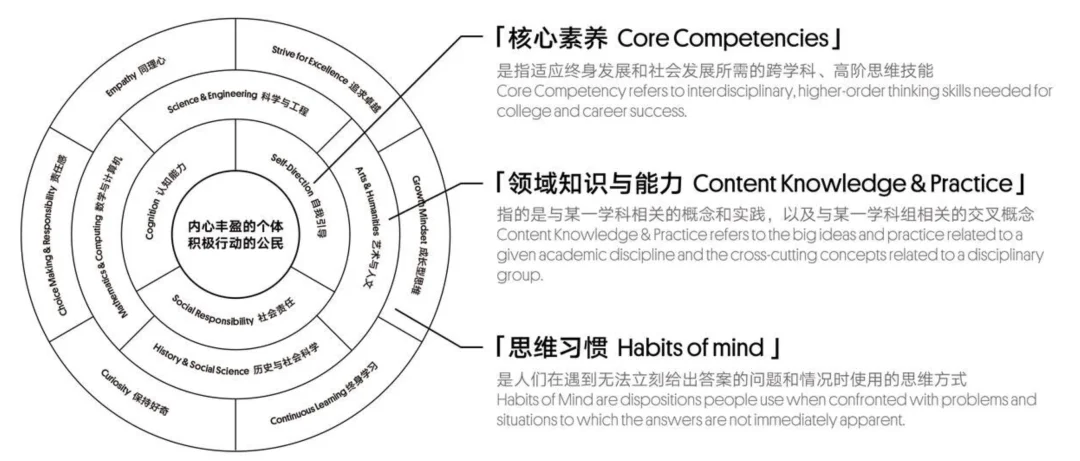对话探月校长王熙乔：AI时代的教育者、十年沉浮，与人类文明的下一步