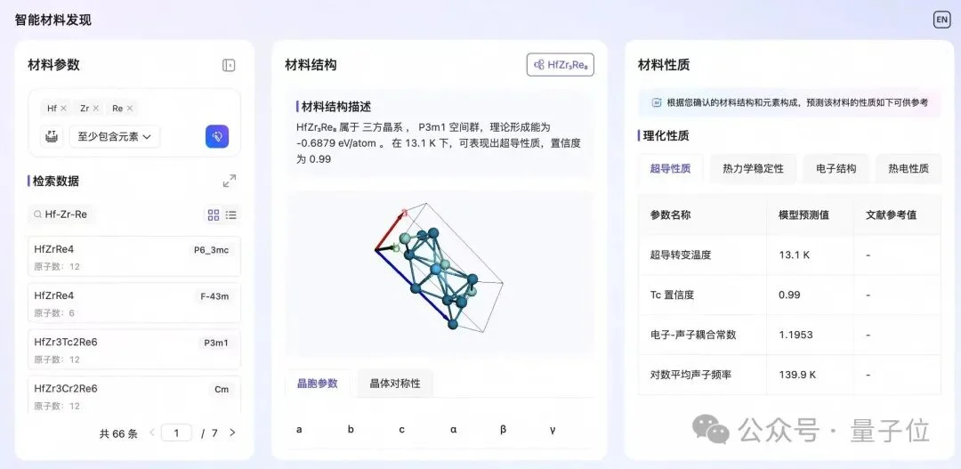 AI找出4种全新超导体，只用28个GPU时！人类此前完全未知