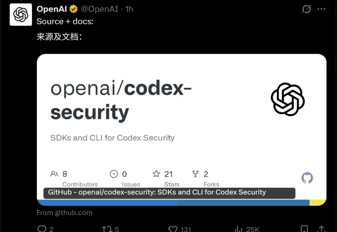 OpenAI开源AI「白帽」工具Codex Security CLI，专挖代码漏洞