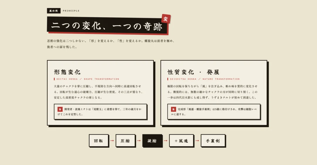 我们用 Kimi K3 搓了一颗火影螺旋丸,只花 129 元就顶一个前端团队?