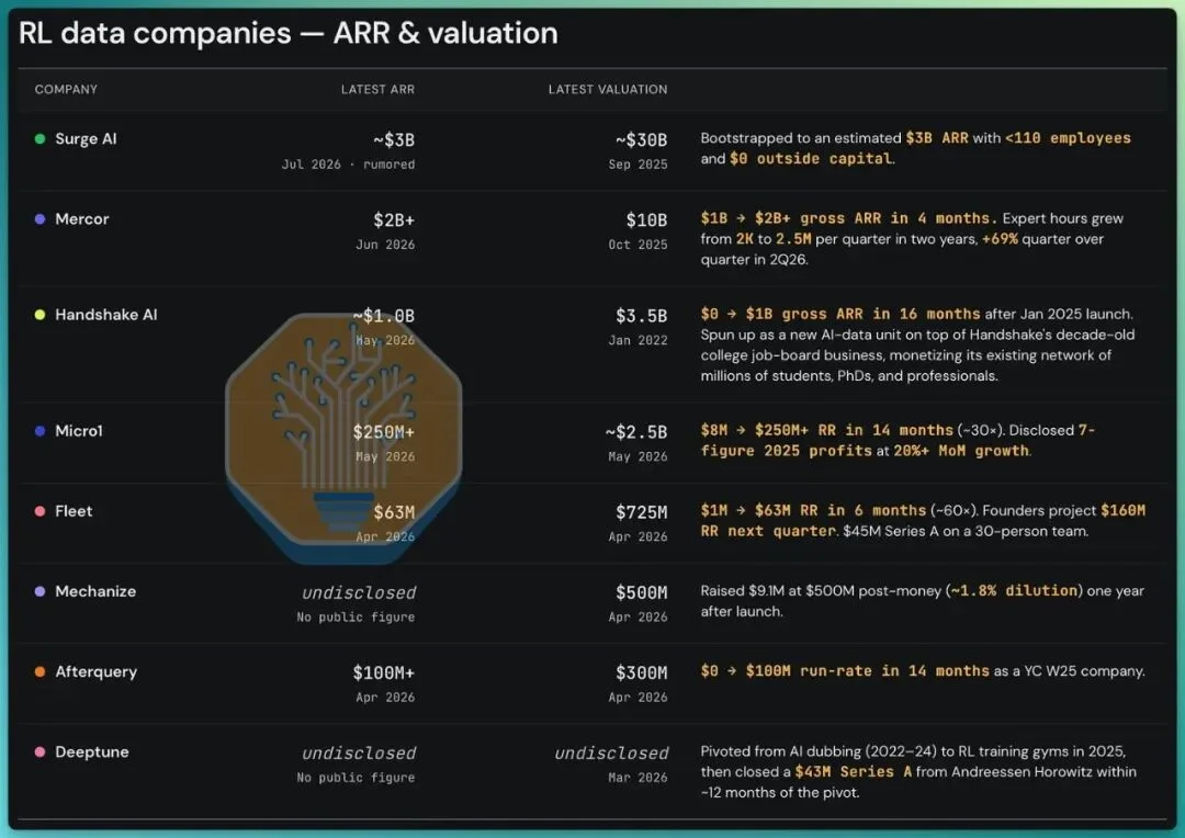 7 个判断,重新理解 AI 基础设施