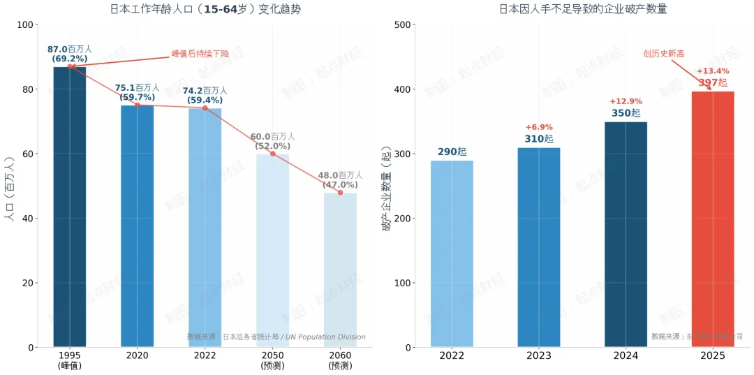 黄仁勋拿下整个日本，国运之战打响，豪赌物理AI工厂，部署1000万台机器人