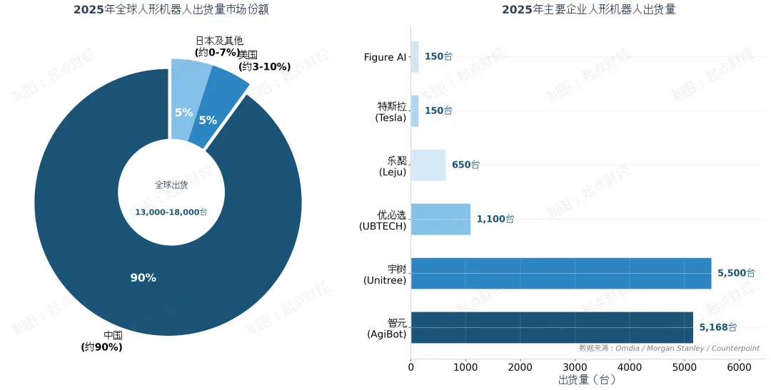 黄仁勋拿下整个日本，国运之战打响，豪赌物理AI工厂，部署1000万台机器人