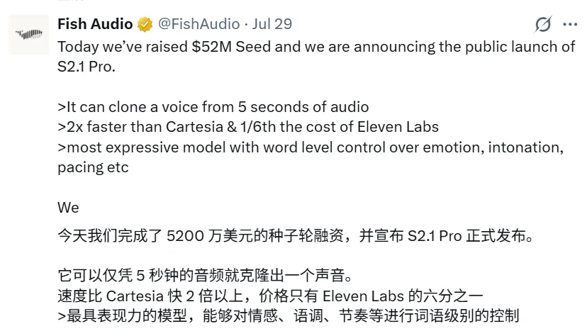 AI语音创企Fish Audio完成5200万美元种子轮融资，用户超800万 丨News