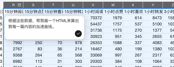 WorkBuddy的这个新功能，我觉得就是Agent时代的Office。