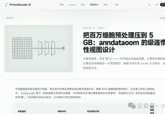 OmicOS Science 正式发布｜国产大模型与AI4S的时代来临